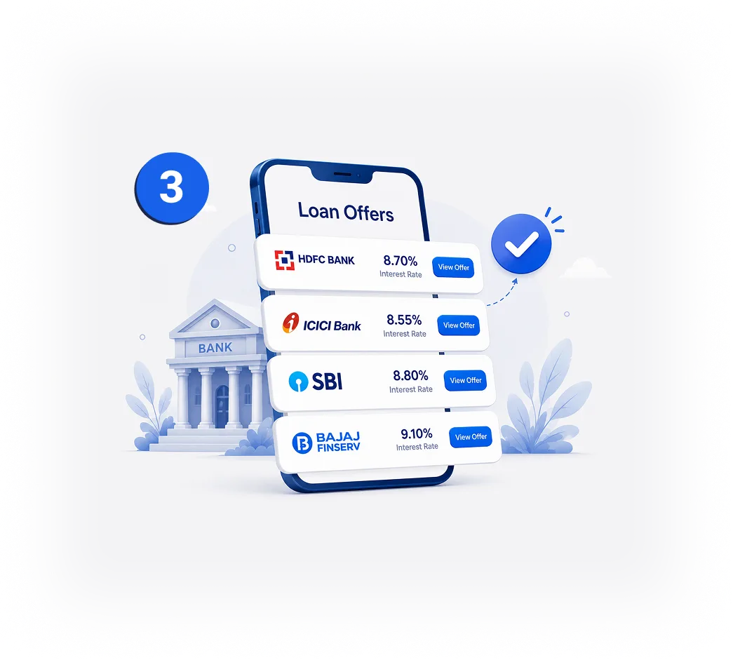 Compare car loan offers from banks