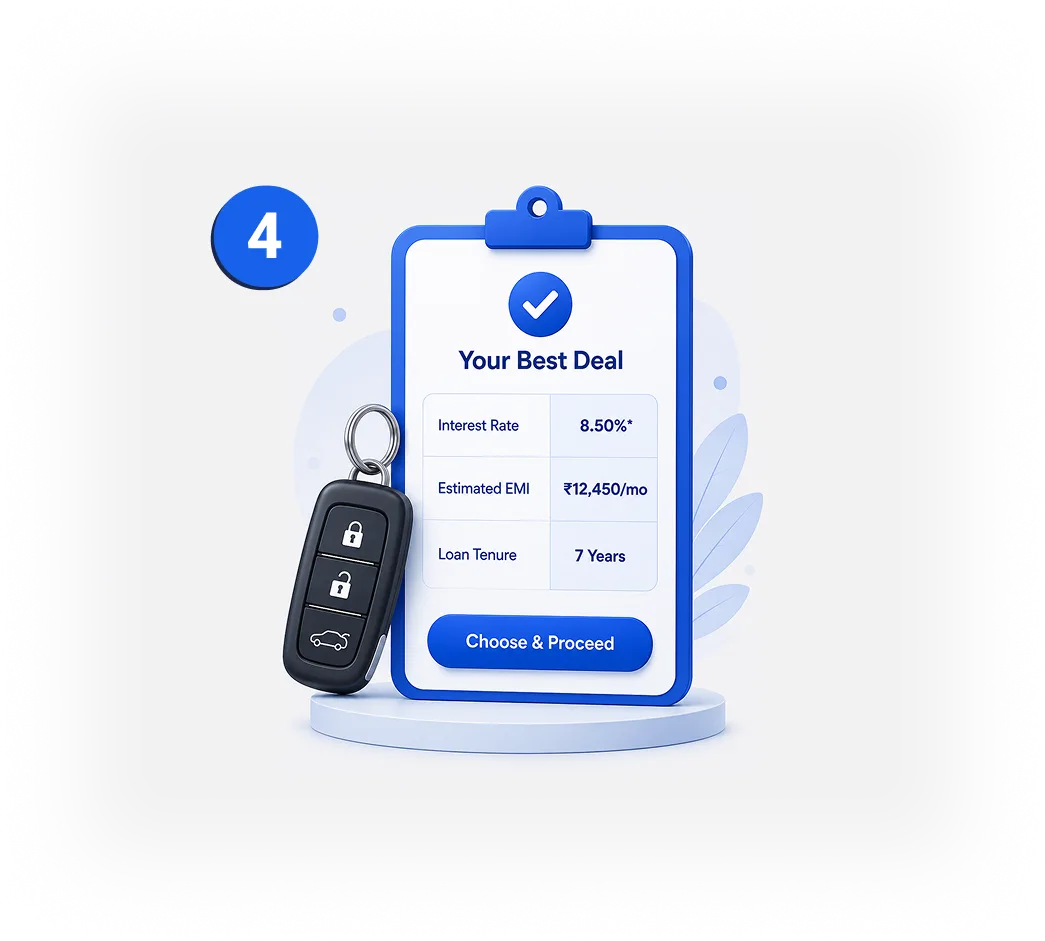 Get the best car loan deal